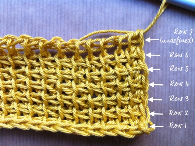 Tunisian Crochet 101: Tunisian Knit Stitch (Tks)